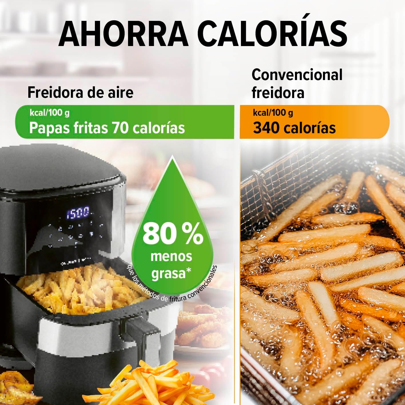 Freidora de Aire Digital XL Gourmet TM
